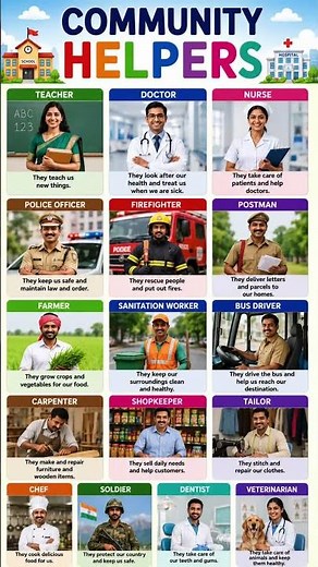 👨‍⚕️ Community Helpers for Kids | Learn About People Who Help Us Every Day | Educational Video#daily
