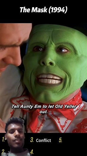 The Mask (1994) | Stanley Toying with Tyrell at the Nightclub