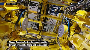 13K views · 412 reactions | Maximize performance. Minimize downtime. Extend machine life.  With our sustainable service concepts, we support you throughout the entire lifecycle of your track maintenance machines. From targeted refurbishments and upgrades to predictive maintenance – we help keep your fleet efficient, modern, and future-ready.   Discover how we give your machines a second life. #PlasserTheurer #WeBelieveInRailways | Plasser & Theurer | Facebook