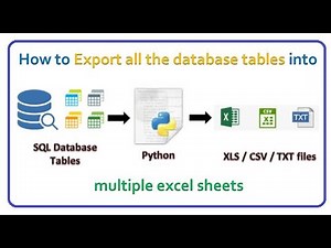 Python - Export all the database tables into multiple excel sheets