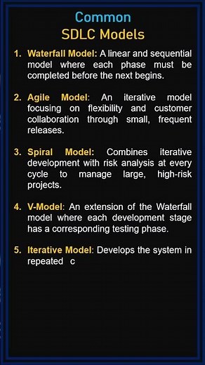 Top 5 SDLC Models Explained in Seconds | Waterfall, Agile, Spiral, V-Model, Iterative#virslshorts
