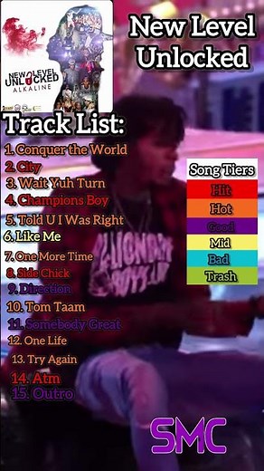 Alkaline New Level Unlocked Album Review #alkaline #dancehall #vendetta #music