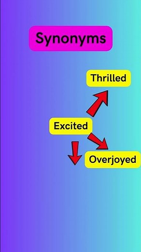 Synonyms for Excited