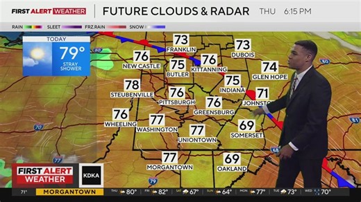 Weather forecast for day 1 of the 2026 NFL draft