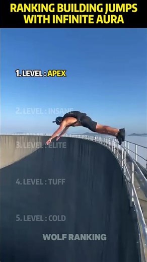 Ranking Building Jumps with INFINITE AURA 🏙️📈 #shorts #ranking #tiktok