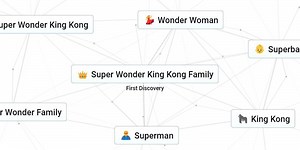 How I made Infinite Craft a multiplayer game with a few lines of code
