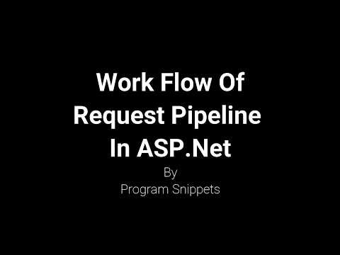 Work flow of Request Pipeline in ASP.Net Core