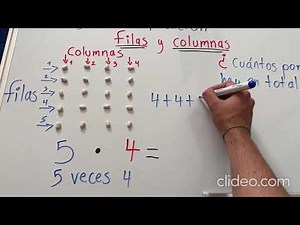 Multiplicación por Arreglo bidimensional