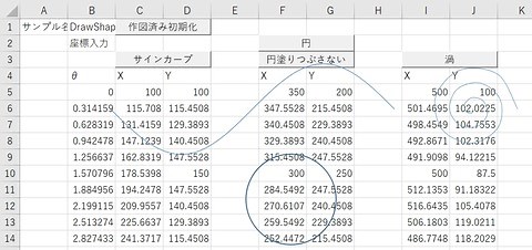 VBAで曲線を作図する : 自分だけ楽したい人のためのEXCEL VBA