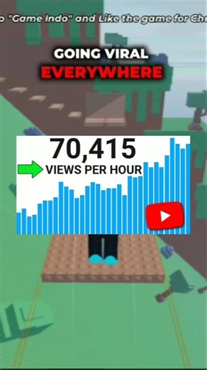 World's Longest YouTube Video?😱🙏 #roblox #rblx #robloxrant #relatable
