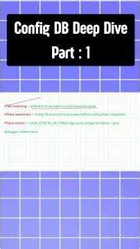 Config DB Deep Dive part :1