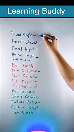 Verb Tenses List English Grammar #verb #tenses #englishgrammar #englishlesson #learnenglish #learnenglishonline #learningbuddy #reelsviral #reelsfb #facebookreels #verbtenses #simple #tense #past #present | Learning Buddy
