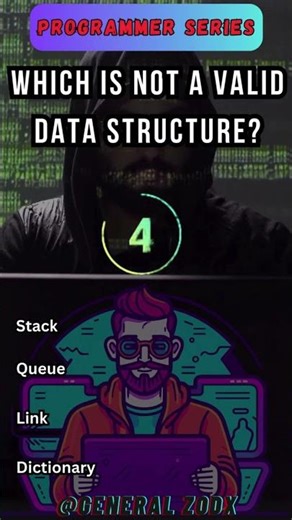 Quick Programming Quiz: Test Your Coding Skills!
