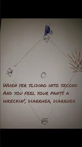 The Diarrhea Song - Baseball Bases Blowout!