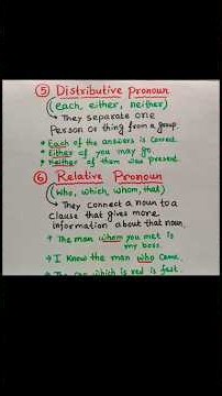 Learn Distributive and Relative Pronouns with Easy Examples #pronouns #englishgrammar #viral #shorts