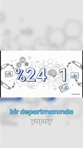 Yapay Zeka Çalışma Hayatını Kökünden Değiştiriyor