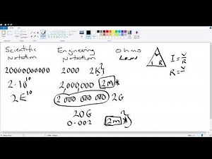 Scientific and Engineering notation. Ohms law