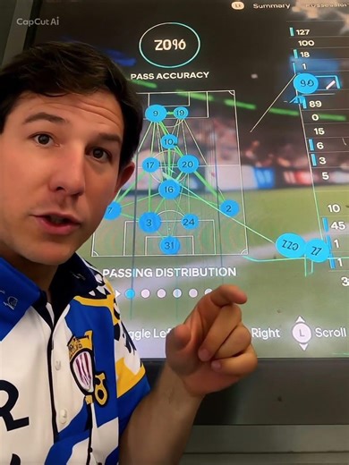 Passes also form geometric shapes #fifa #football #soccer #messi #ronaldo #maths #fifa #fyp