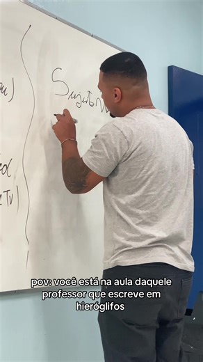 Decifrando Hieróglifos na Aula do Professor Engraçado