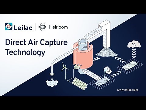 Leilac and Heirloom partner to bring lime-based Direct Air Capture technology to market