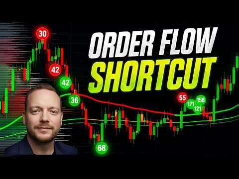 Order Flow Trading (The Easiest Method)