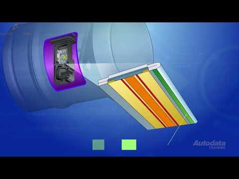 Mass Air Flow Sensor - Hot Film Type