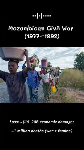 Mozambique War: The Conflict That Devastated a Nation