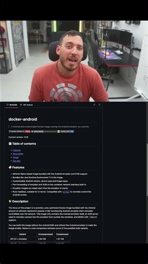 Docker-Android: colección de imágenes Docker - #carnavalconshortsrojo
