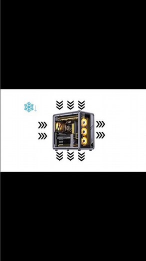 What’s inside the computer? (All parts explained in 3 minutes)