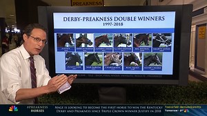 2.5K views · 49 reactions | How well have Kentucky Derby winners performed in the Preakness Stakes? Steve Kornacki has the answer. | NBC Sports | Facebook