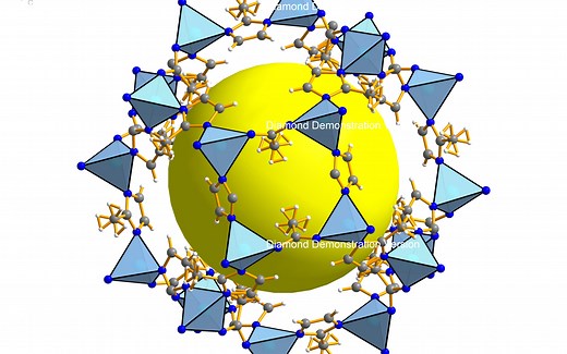 Diamond绘制ZIF-8晶体结构及导出模拟XRD衍射图谱