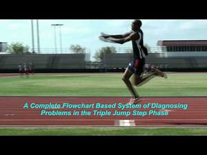 Boo Schexnayder on Fixing the Second (Step) Phase in the Triple Jump