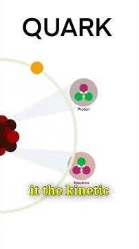 The Oh My God Particle: The Particle That Shouldn’t Exist #shortsfeed #universe #trending #viral