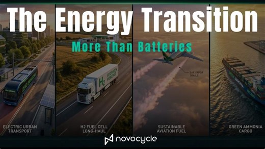 The Energy Transition IS NOT ONLY EV s | Novocycle Technologies