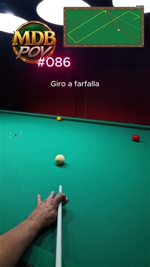 Giro a farfalla