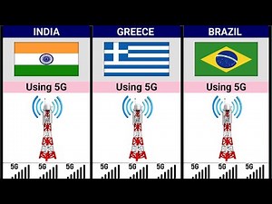 5g coverage by country [2025]
