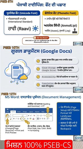 PSEB CS । 8th,10th & 12th Quick Revision! #pseb #computer #8th #10th #12th #exam #prepration