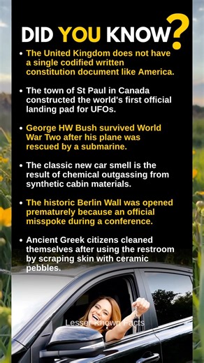 Did you know!