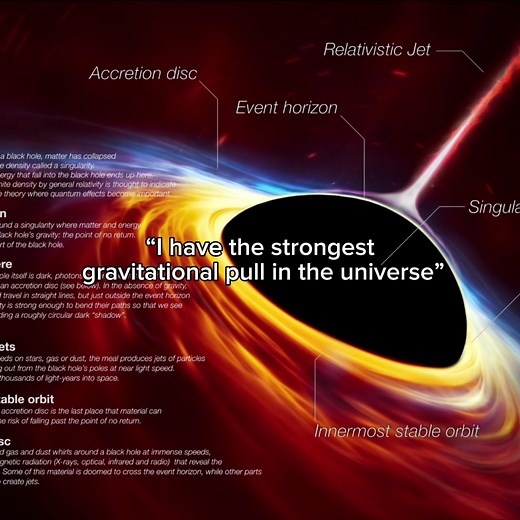 The Great Attractor: Unraveling a Cosmic Mystery | Science