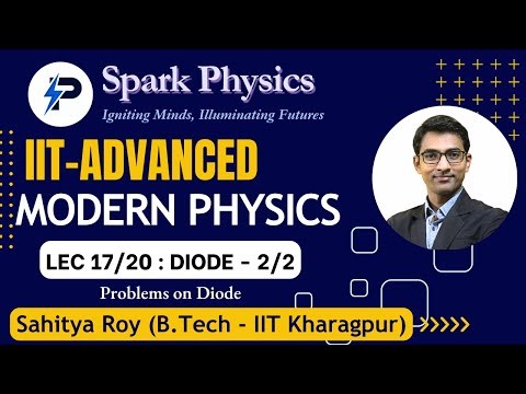 Modern Physics Lec 17/20 | Spark Physics:IIT-Advanced Series | Class XII | Sahitya Roy(IIT KGP)