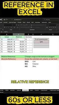 Use Absolute Reference (freeze $) in Excel and Stop Making Formula Mistakes!