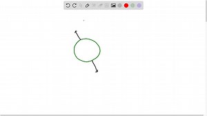 If you are at a latitude of 35 degrees north of Earth's equator, what is the angular distance from the northern horizon up to the north celestial pole? From the southern horizon down to the south celestial pole? | Numerade
