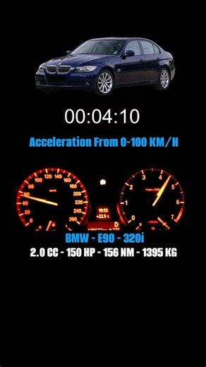 BMW 320i (E90) | 0-100 km/h Acceleration Test ⏱️🎬