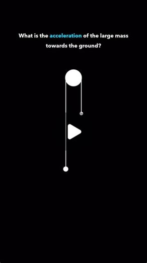 alevelmaths on Instagram: "A-Level Maths 🎓 Mechanics: Pegs & Pulleys 🛞 #alevelmaths #alevelmechanics #mechanics #physics #pegsandpulleys #pulley #forces"