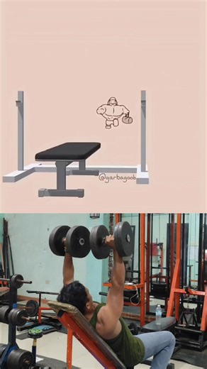 693K views · 21K reactions | Good genetics 珞 #gymmotivation #moregainstocome | Kim P | Facebook