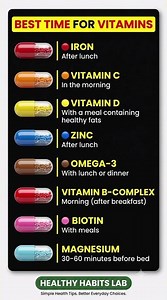 Best Time to Take Vitamins for Maximum Benefits