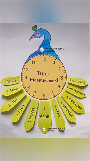 607K views · 12K reactions | Time measurement chart | English time project #time #timemeasure #grammar #english #art #kidsactivities #shorts #viralreelsfb #shortreels #viralpost | Anas Creativity | Facebook