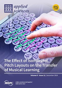 Adc video patch panel label template