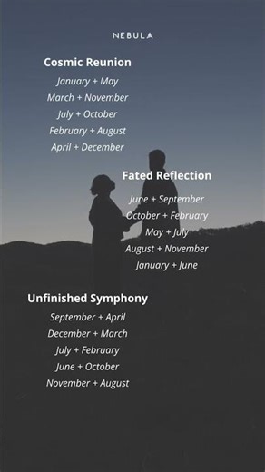 Embrace Your Cosmic Connection: A Zodiac Love Journey