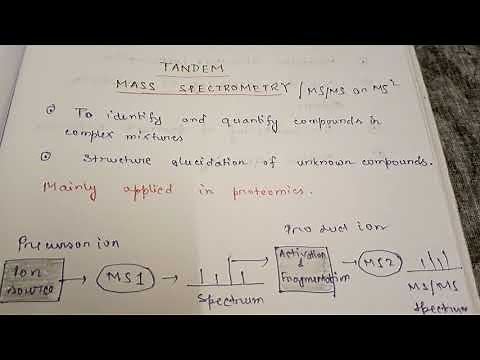 Tandem Mass Spectrometry